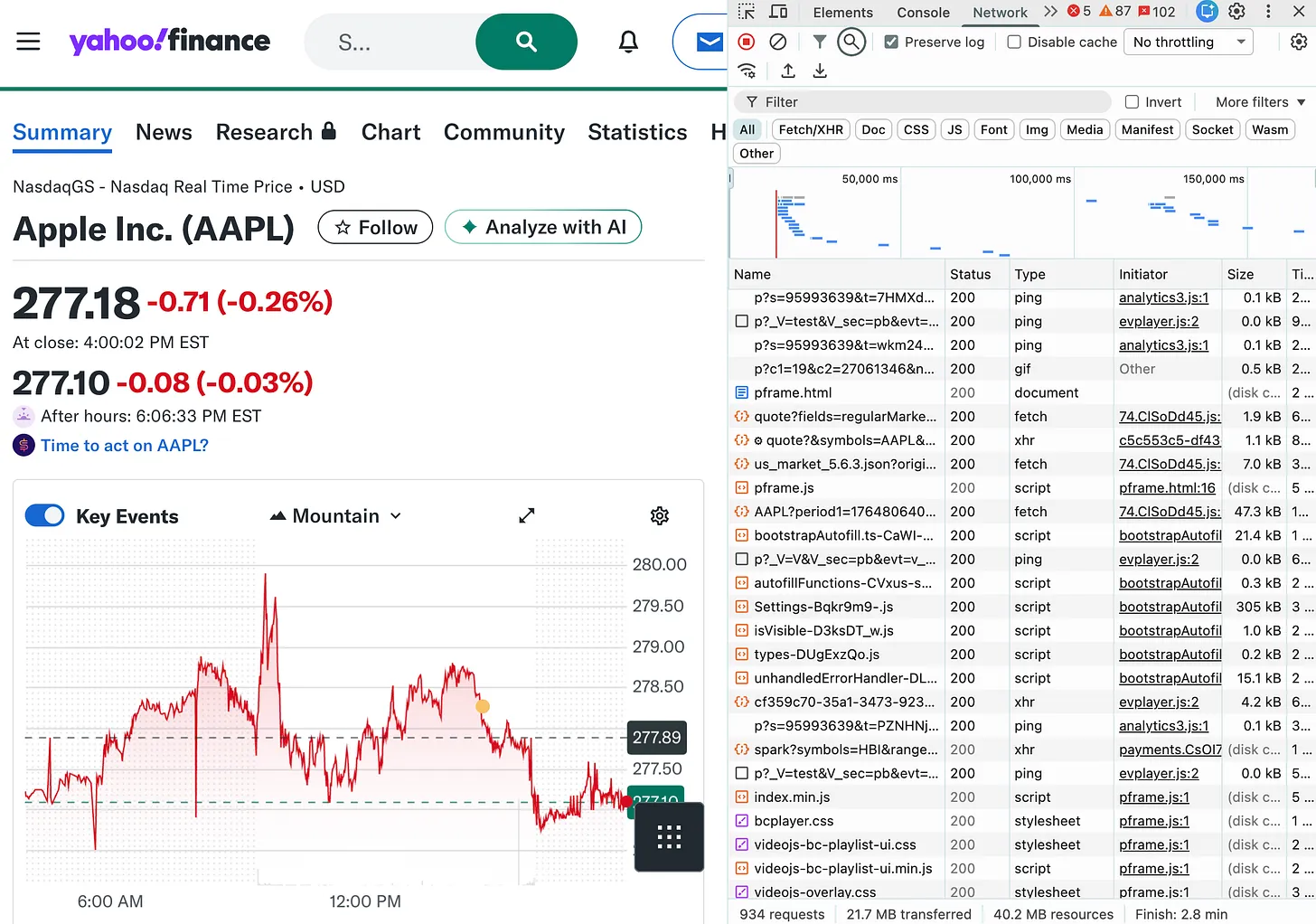 Yahoo Finance AAPL quote